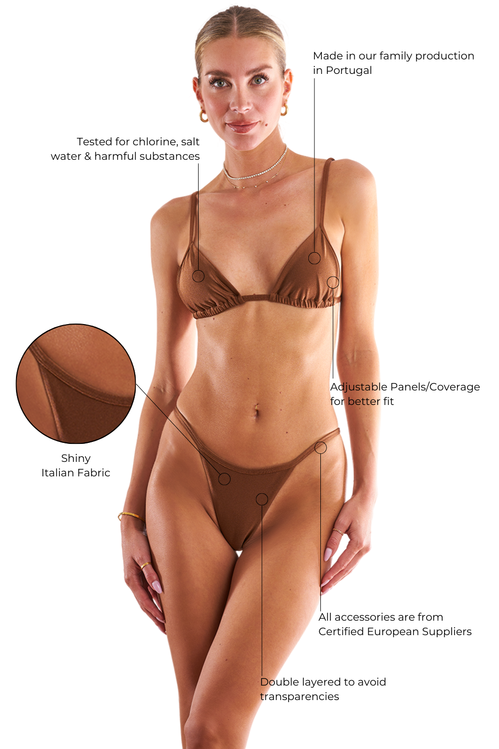 Sheela Bottom - Espresso